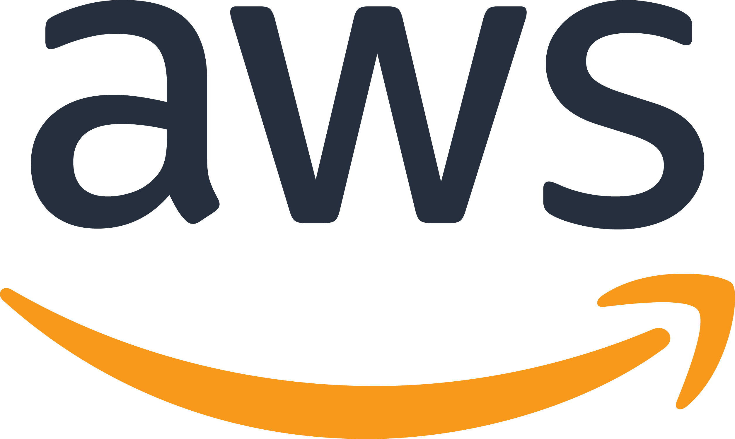 AWS logo